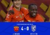 开云-海港4-0三镇，刘祝润传射，蒋光太、魏震建功，维塔尔两助攻